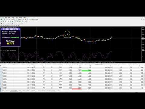 Forex Decimus Automated Money Printer gallery image