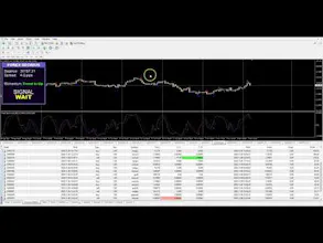Forex Decimus Automated Money Printer gallery image