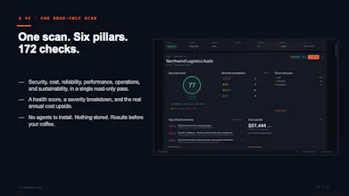 CloudArq gallery image