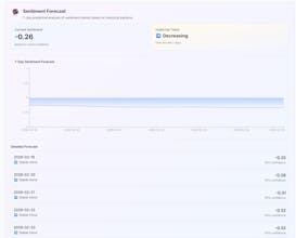 Watch Your Tone gallery image