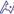 AIVantage
