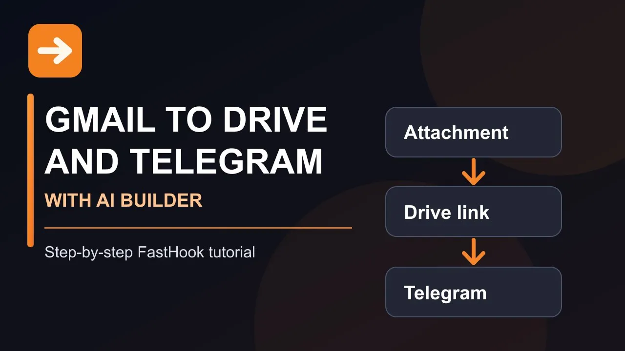 FastHook AI Builder gallery image