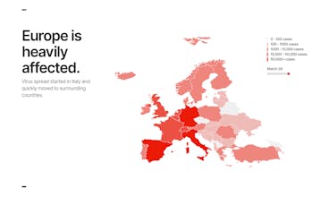 Global Coronavirus statistics gallery image
