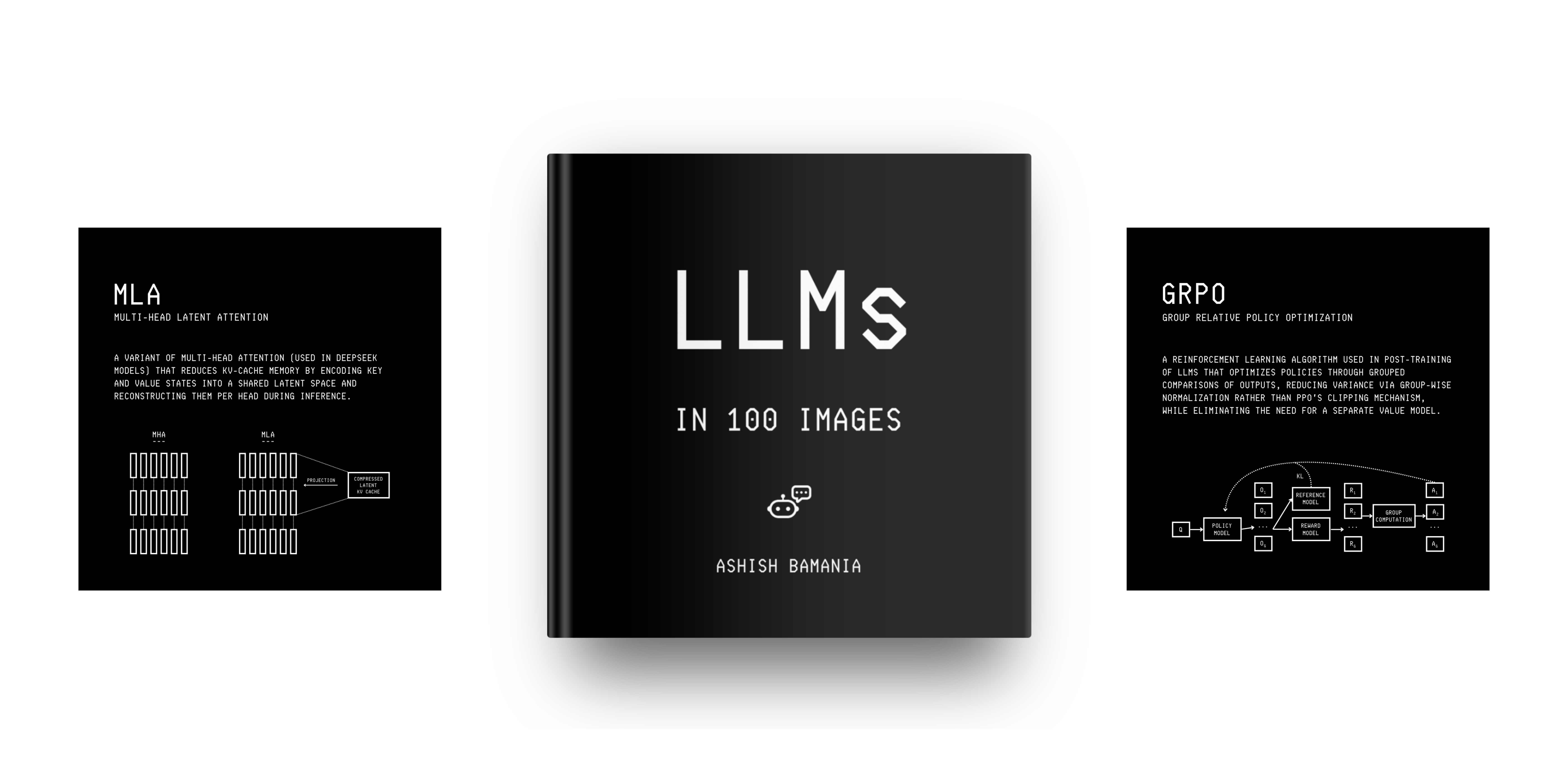 Mídia 1 de LLMS em 100 imagens - 100 conceitos que você precisa para realmente entender LLMS