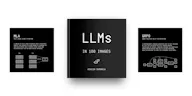 LLMs In 100 Images