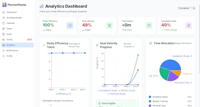 PlannerPanda gallery image