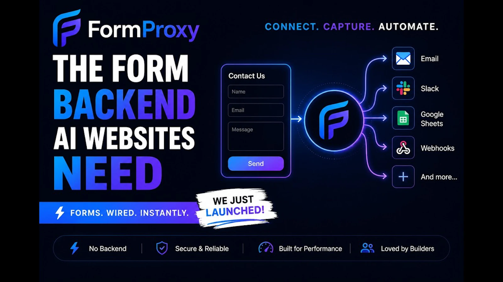 FormProxy by Innerkore screenshot 1 (video preview)