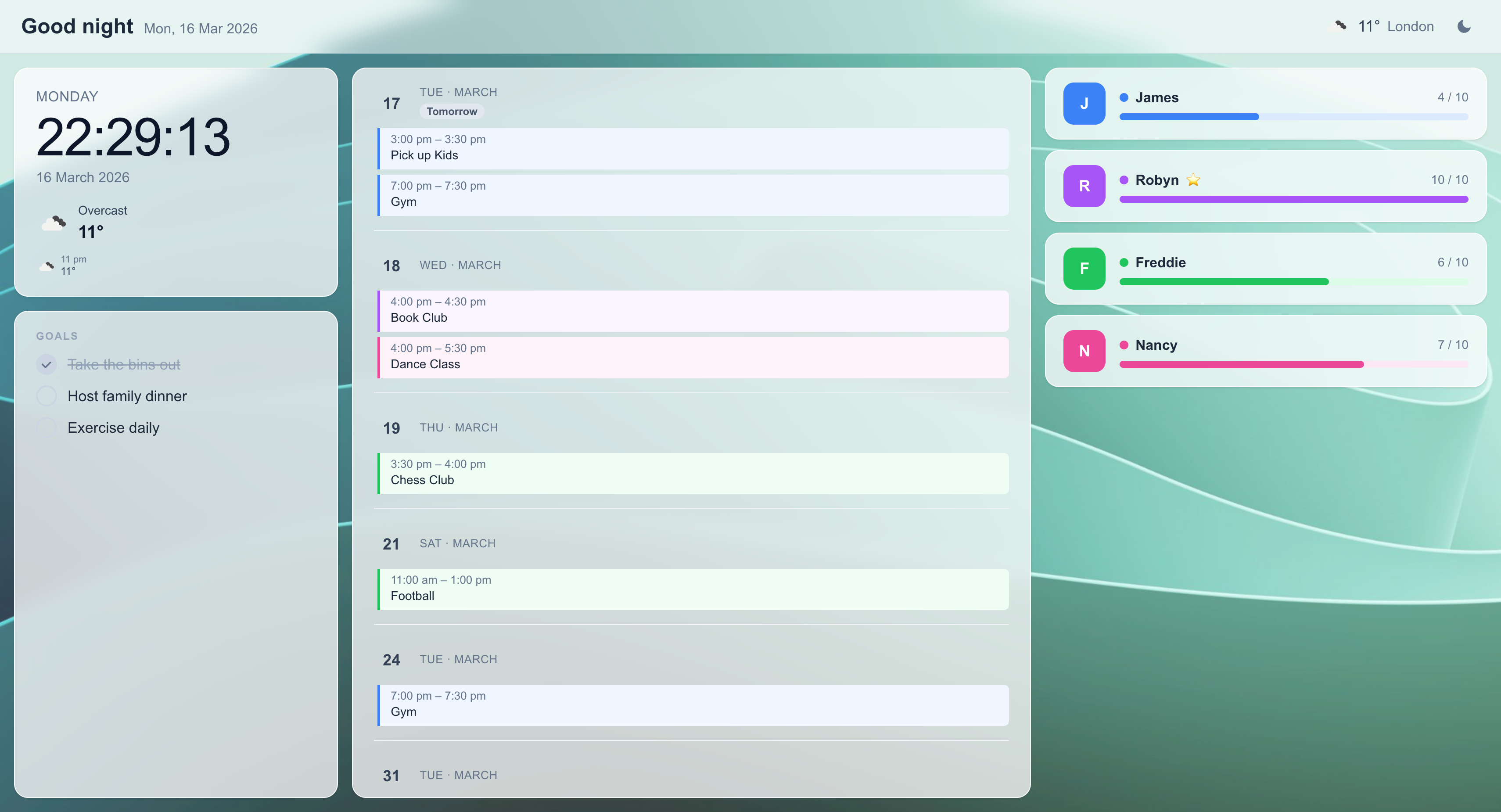 Family Board gallery image