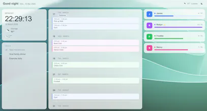 Family Board gallery image