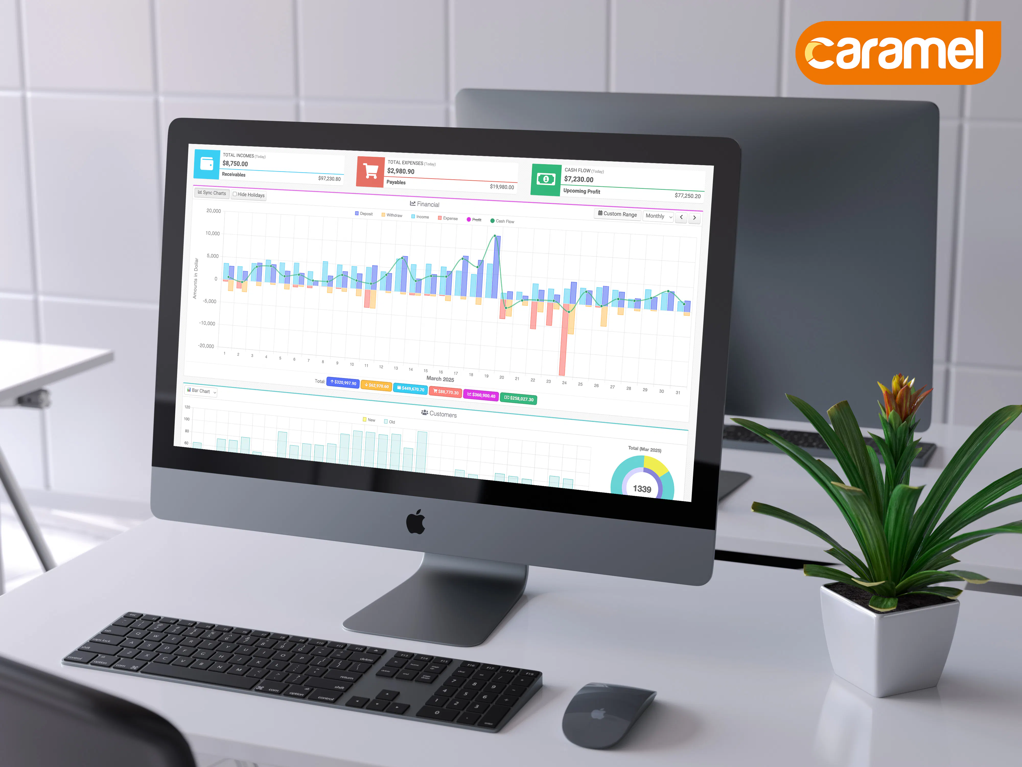 CaramelSoftware gallery image