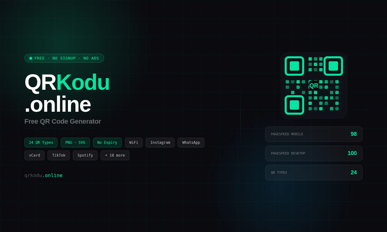 QRKodu.online screenshot 2