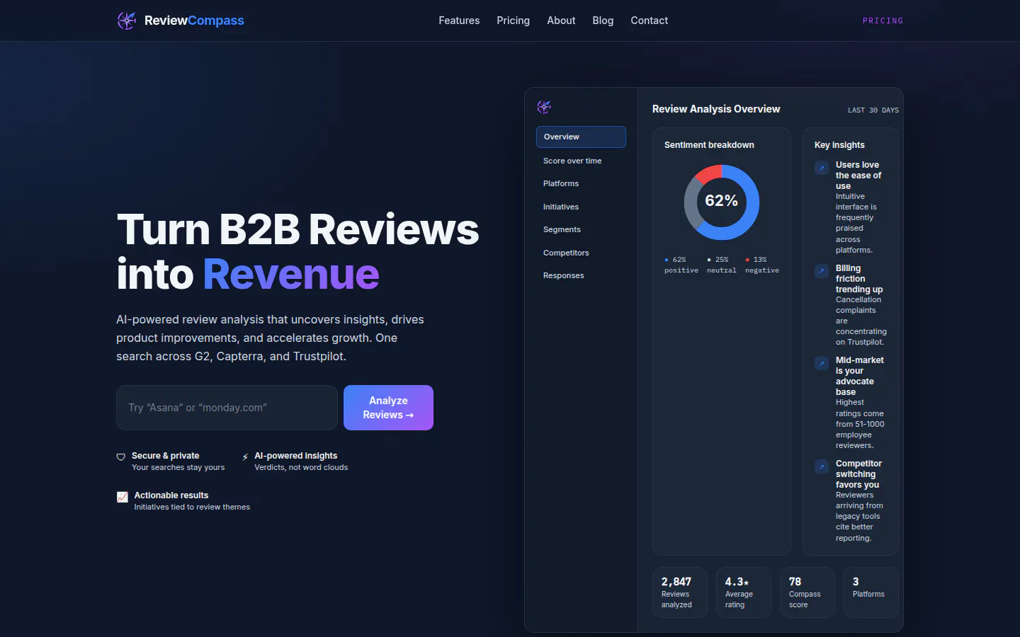 ReviewCompass gallery image