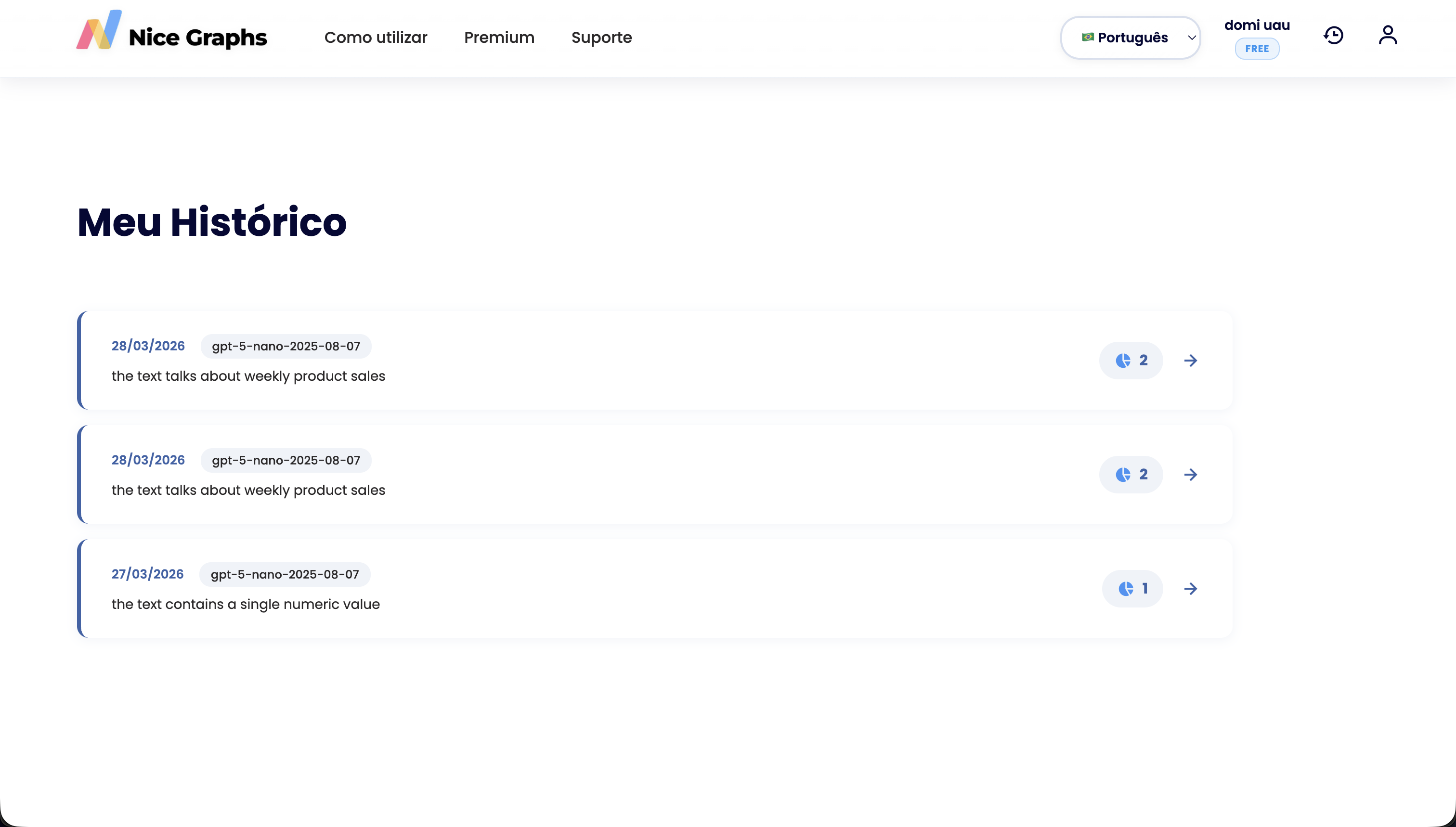 nice graphs gallery image