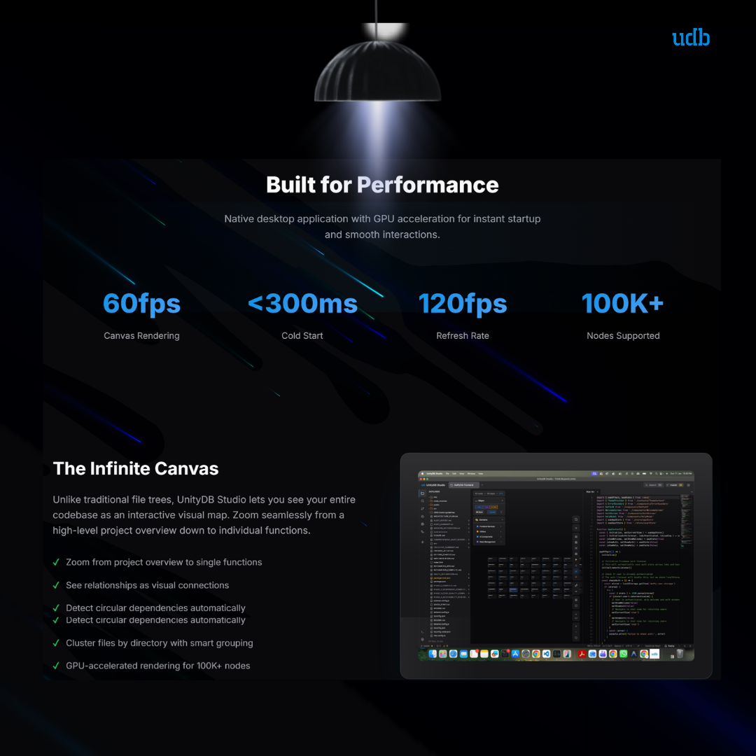 UnityDB Studio gallery image