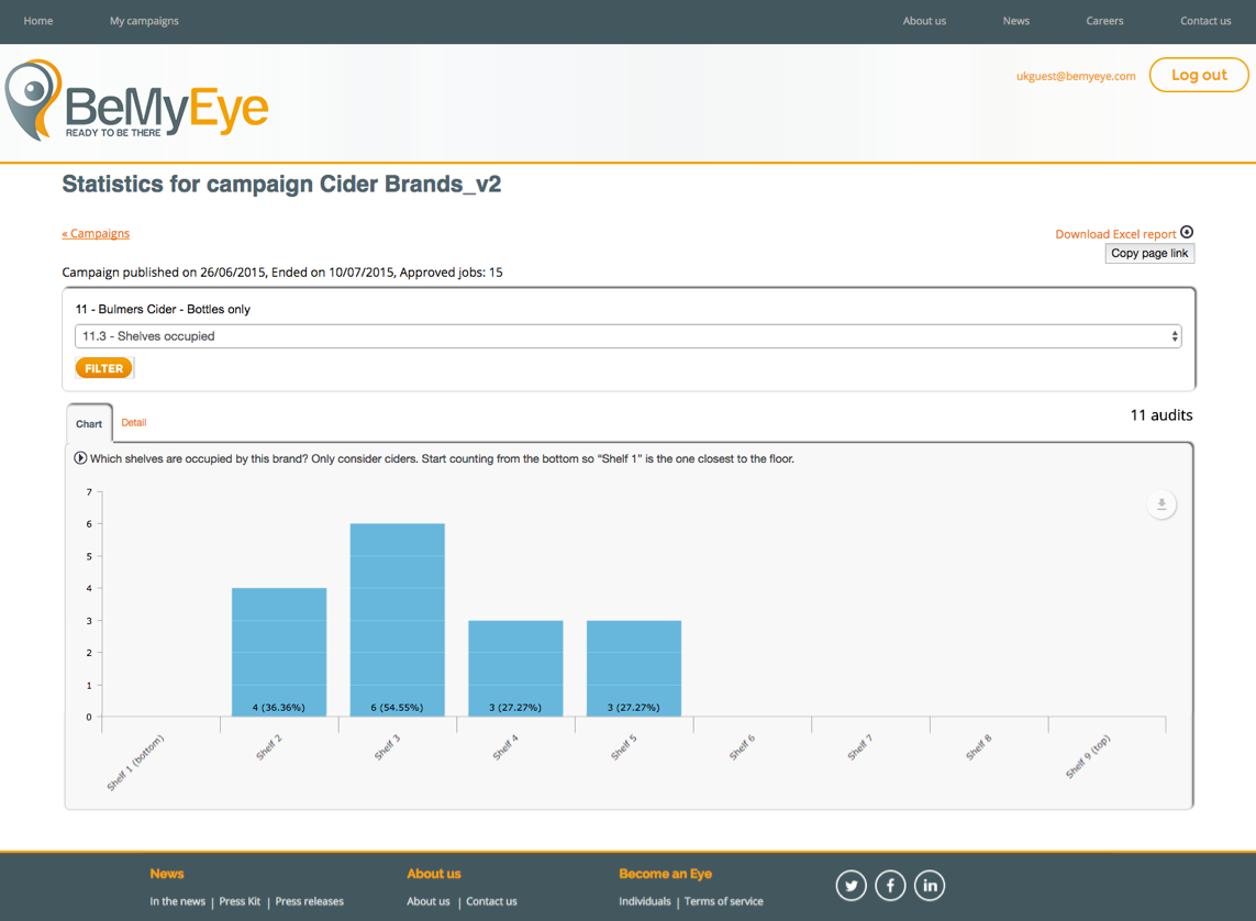 BeMyEye gallery image