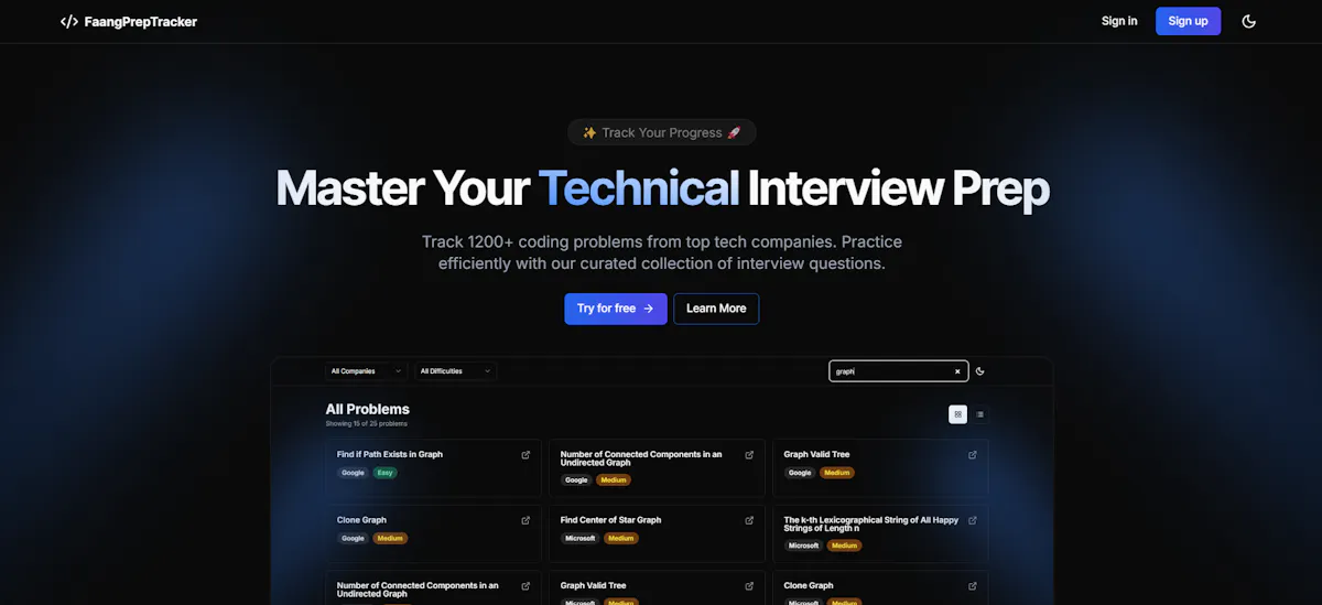 FaangPrepTracker - Company Wise Problems