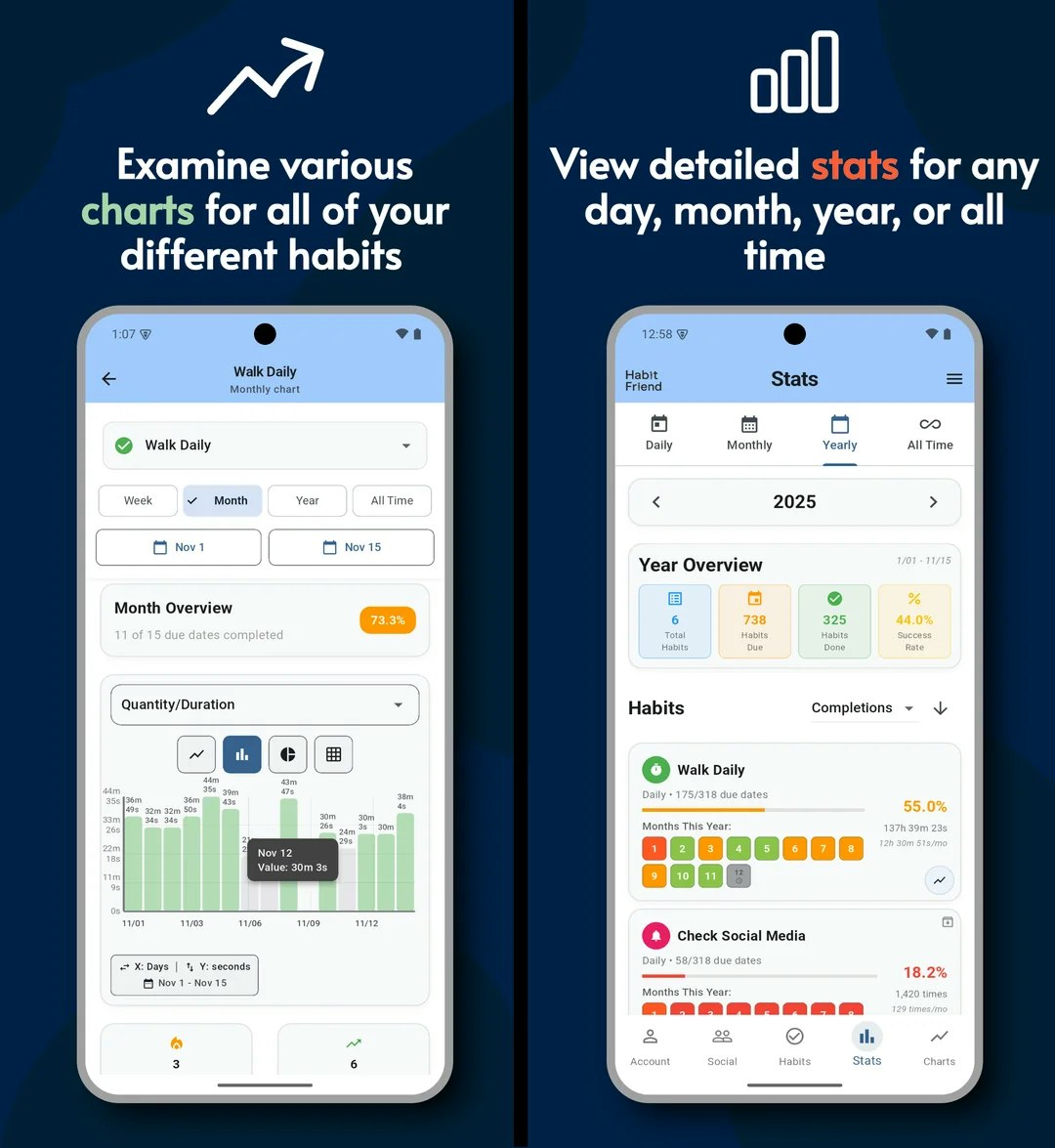 HabitFriend: Social Habit Tracker App gallery image