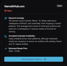 Domain Blazer gallery image