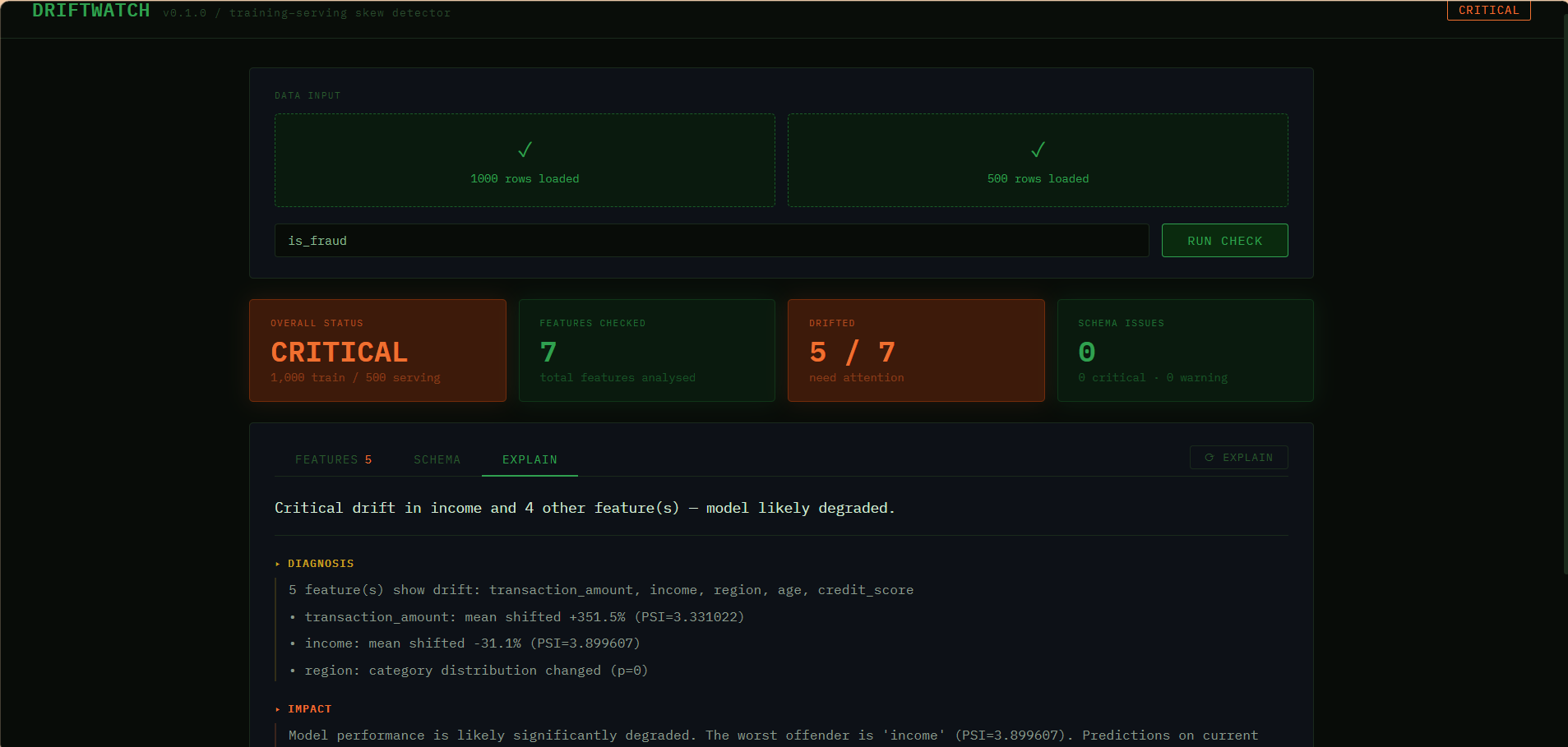  DriftWatch gallery image