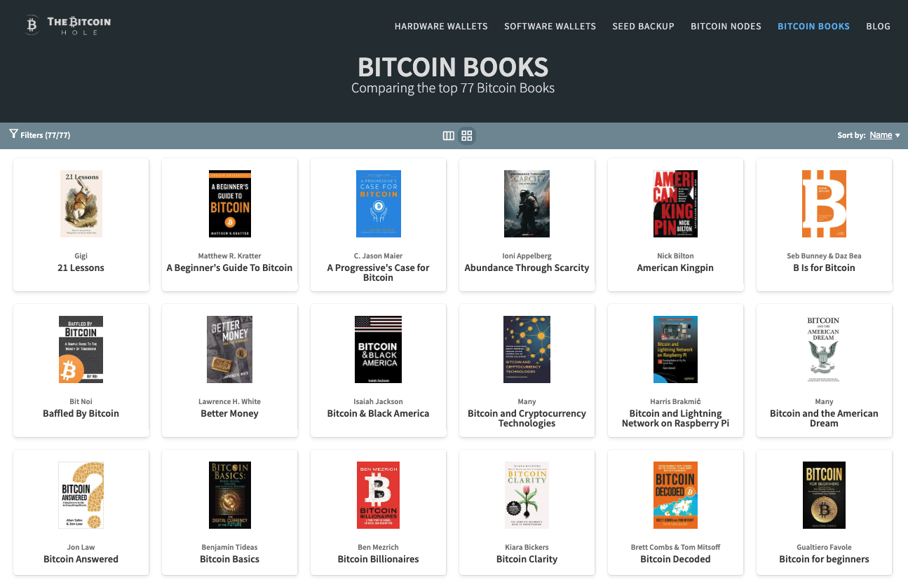 หลุม bitcoin media 6