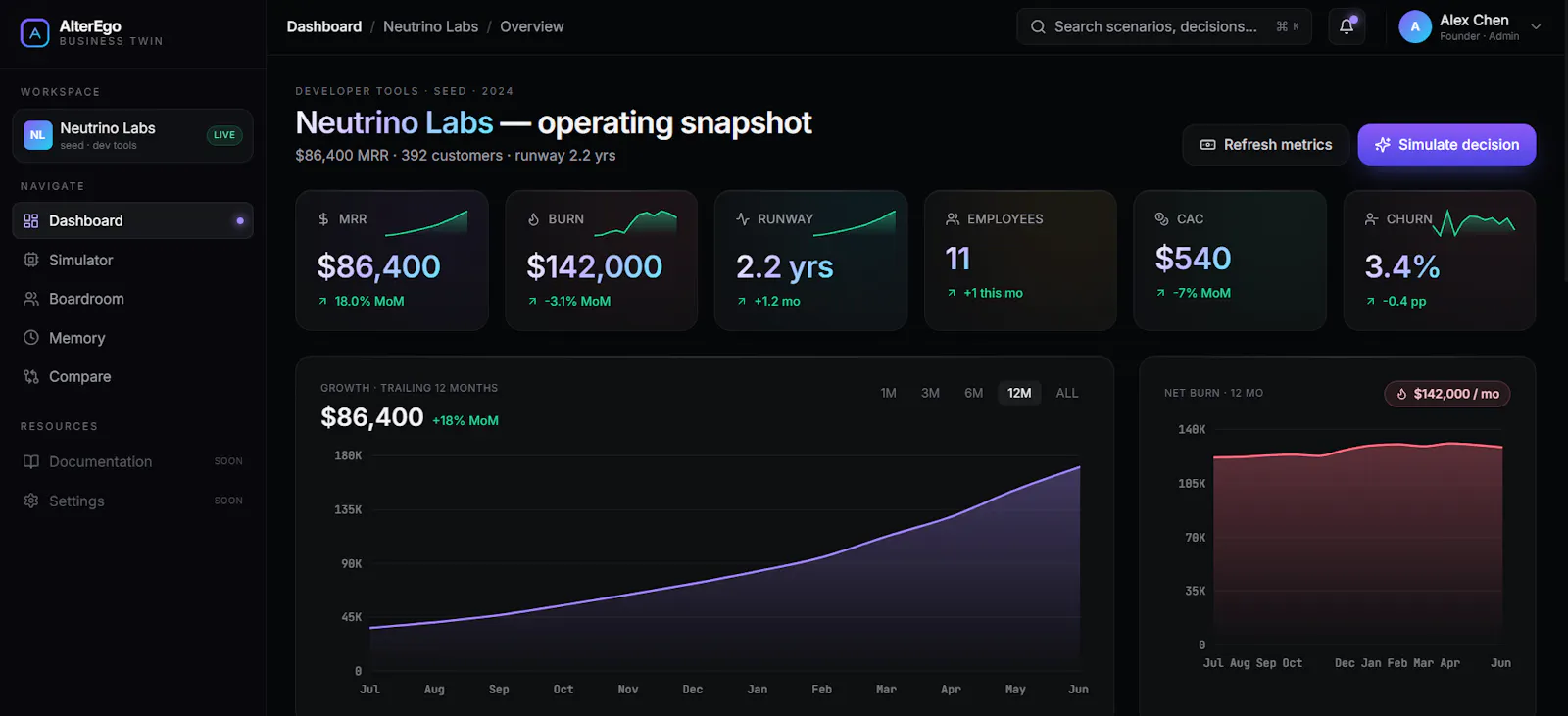 AlterEgo screenshot 5