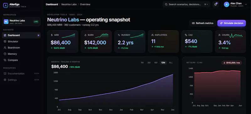 AlterEgo screenshot 5