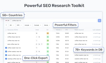 Telescope SEO gallery image