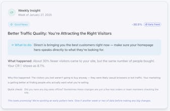 Snaplytics gallery image