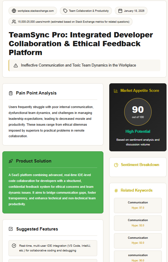 Daily validated SaaS ideas - Screenshot 2 showing product features and functionality