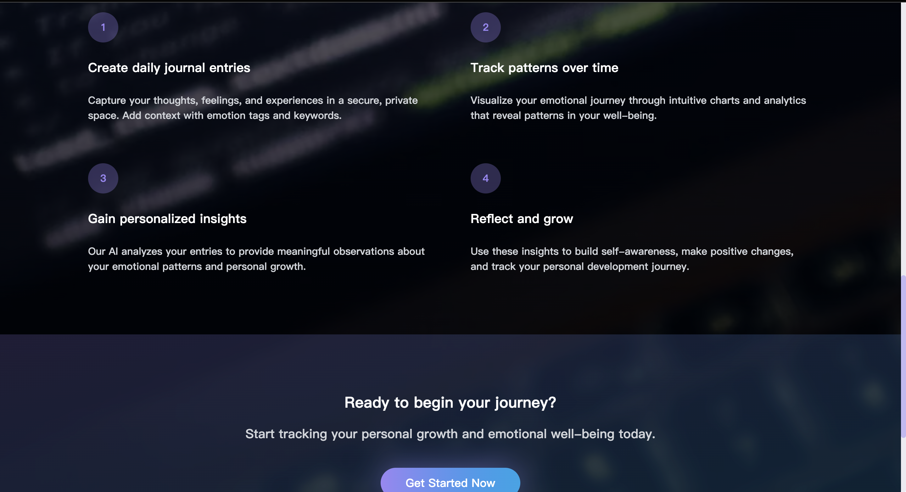 TheSelf gallery image