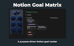 Notion Goal Matrix media 2