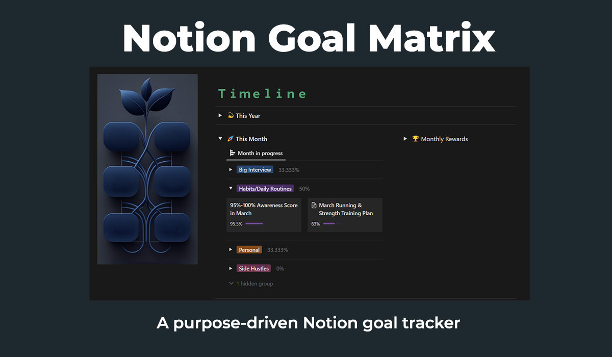 Matrix obiettivo nozione - Un tracker per obiettivi di nozione guidata da uno scopo media 2