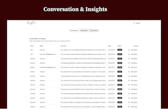 Dwiight AI gallery image