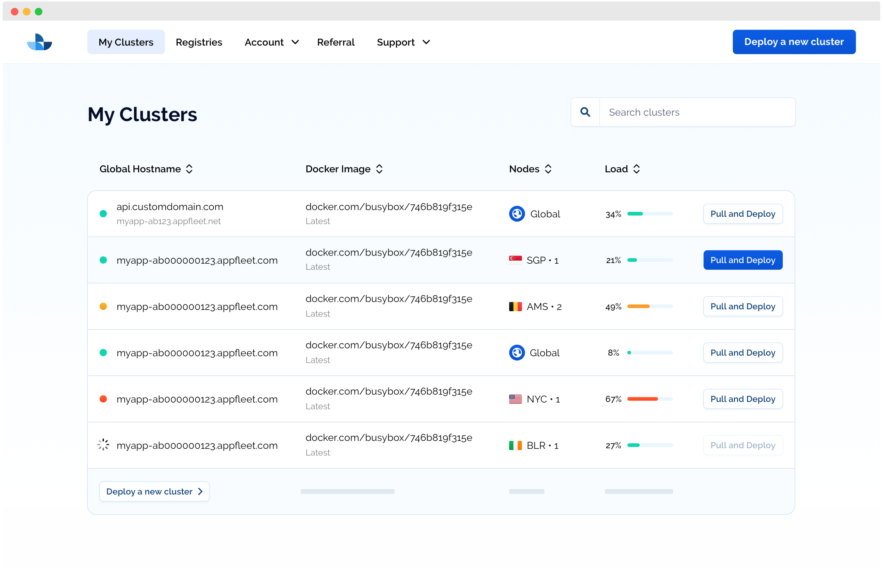 appfleet gallery image