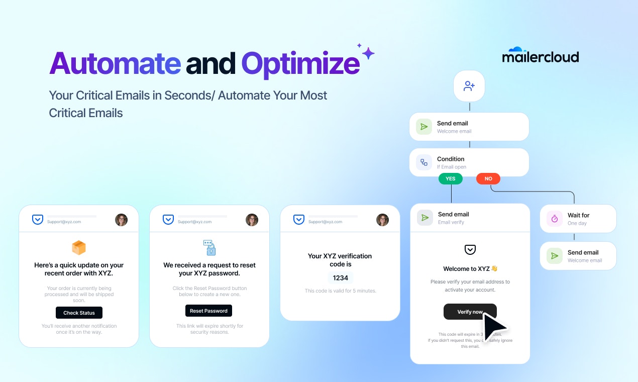 Mailercloud Email API Platform - Screenshot 2 showing product features and functionality
