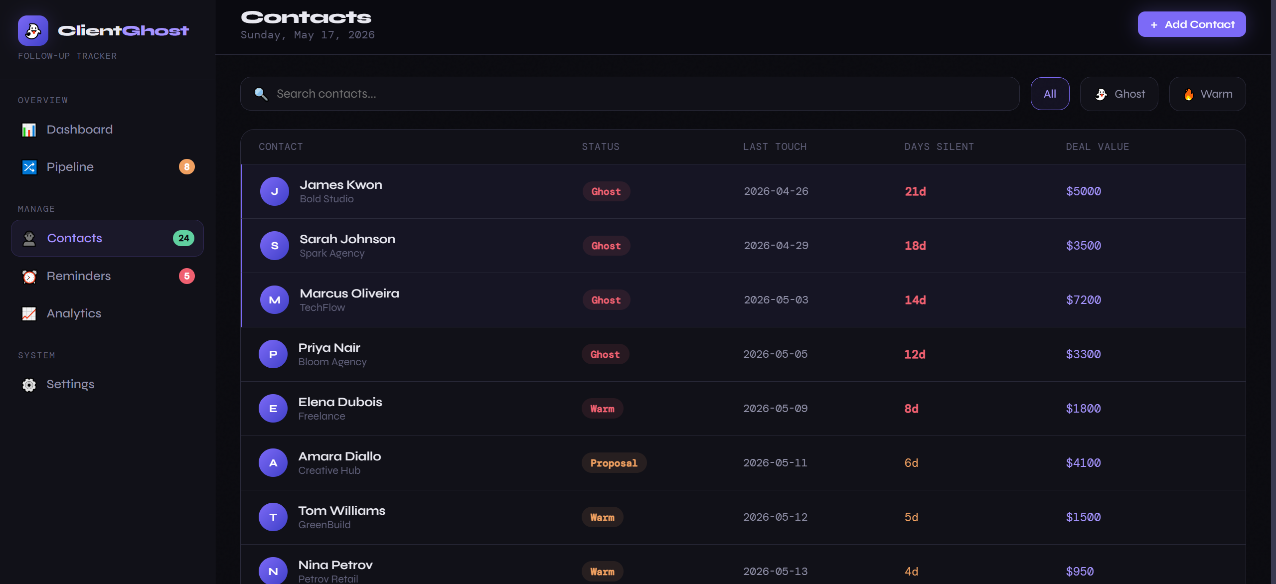 ClientGhost Tracker gallery image