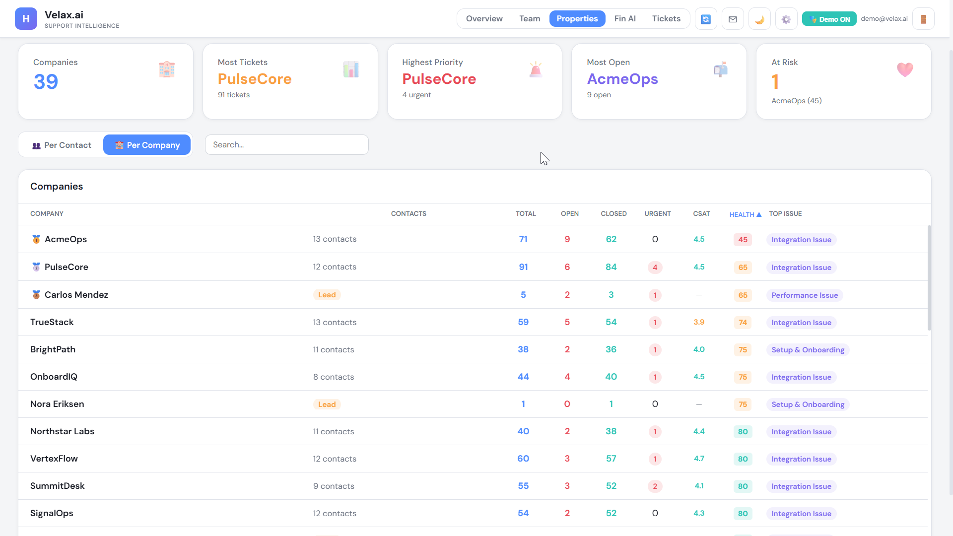 Velax.ai gallery image