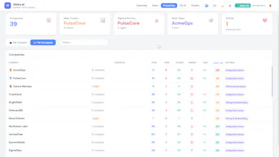 Velax.ai gallery image