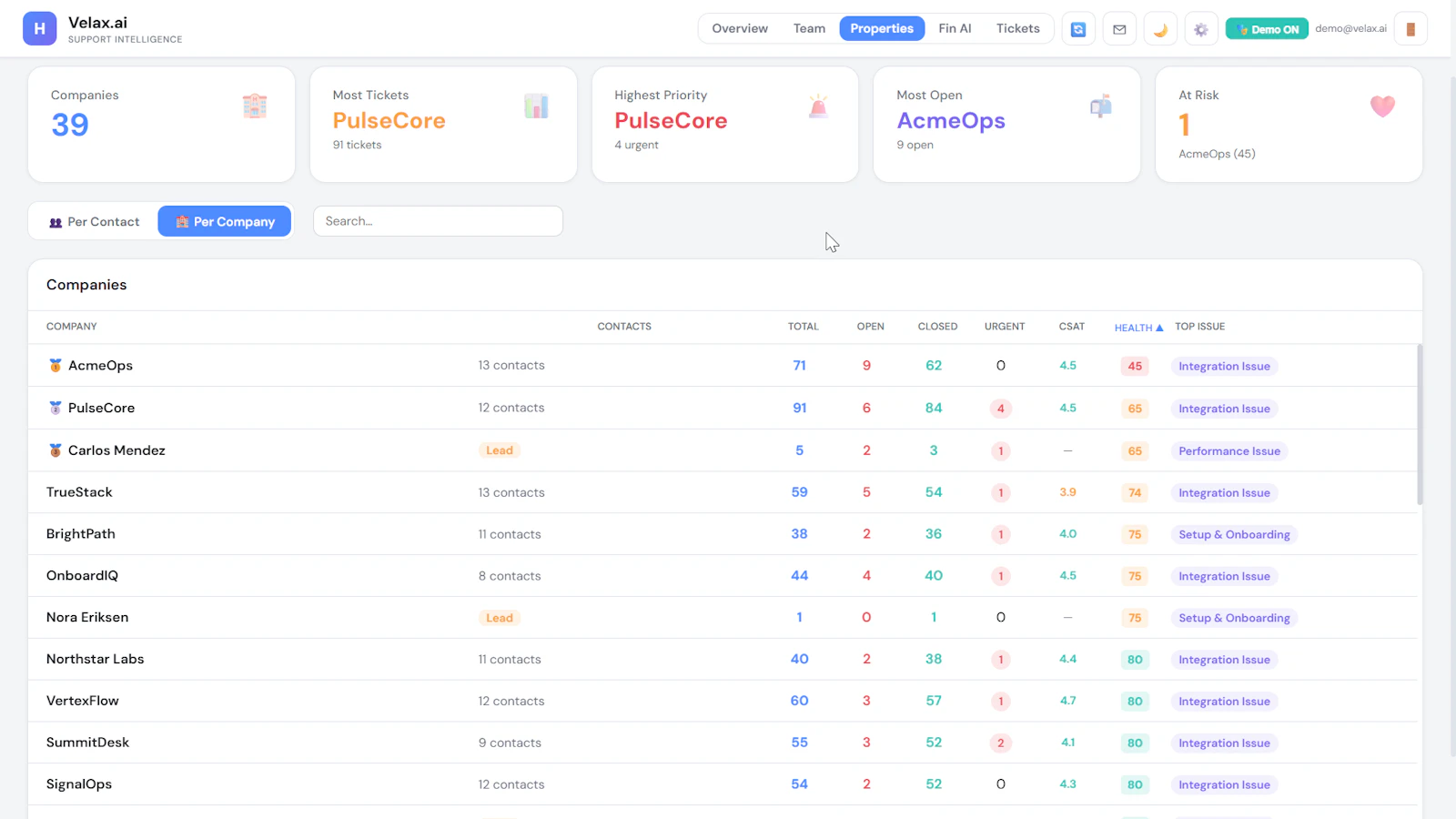 Velax.ai screenshot 4