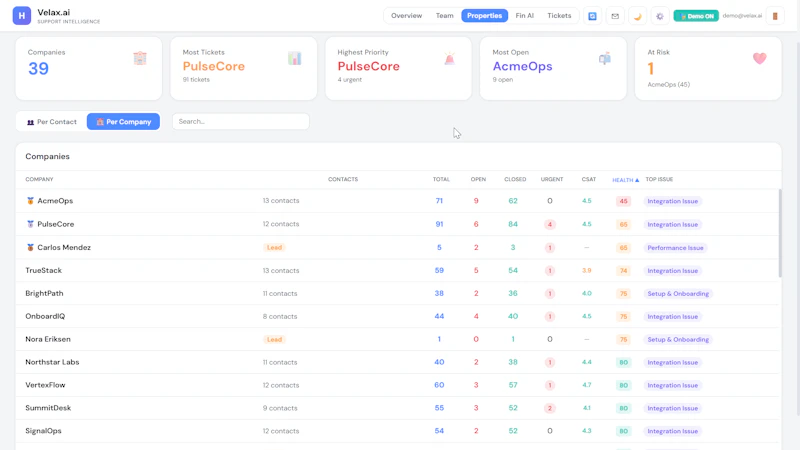 Velax.ai screenshot 4