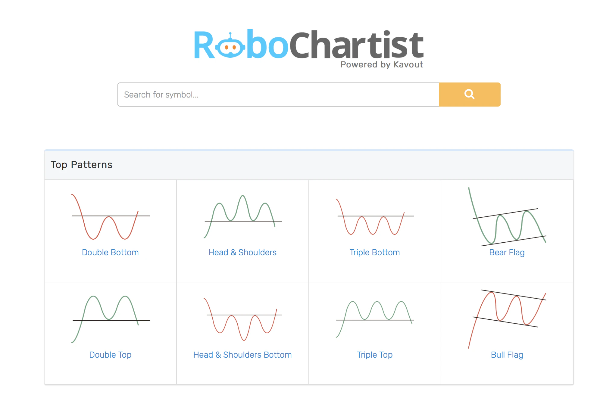 RoboChartist