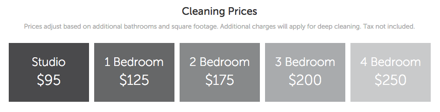 Proprly gallery image