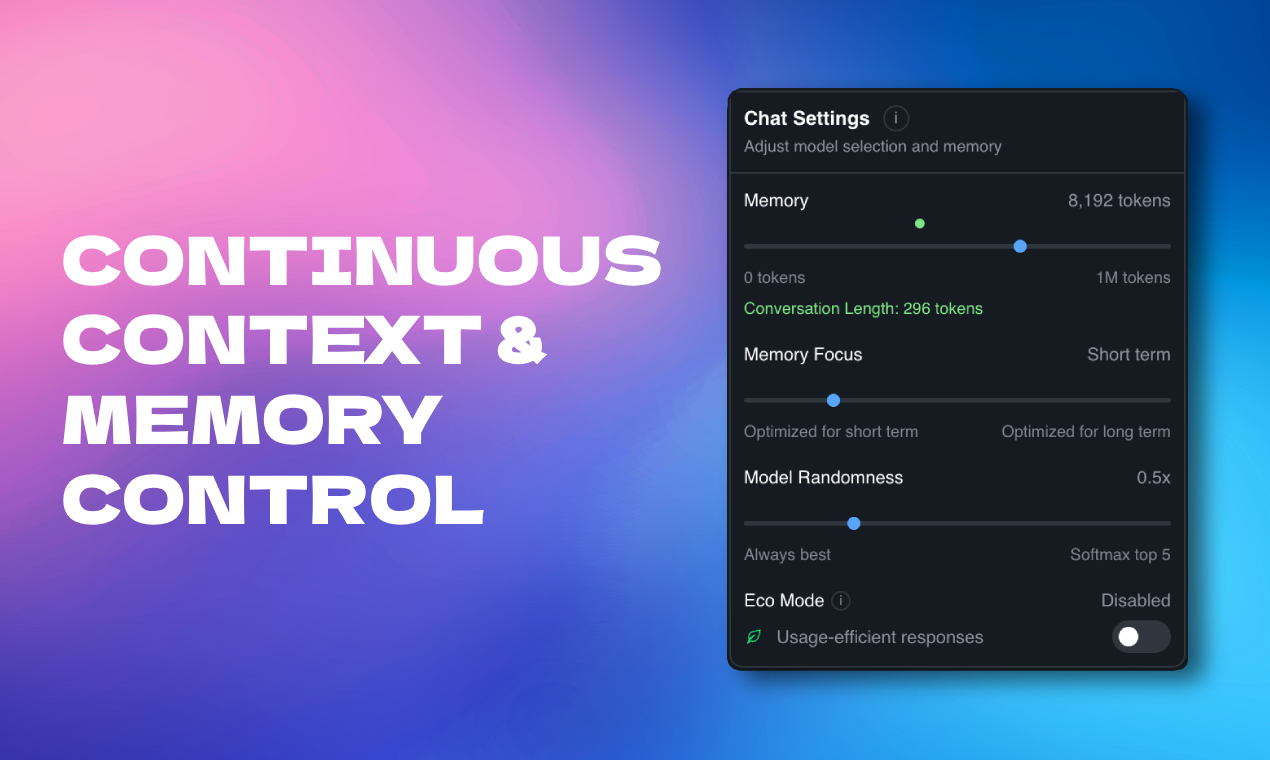 Média Mezzie - Sélectionne automatiquement une IA optimale pour chaque message, de manière transparente 4