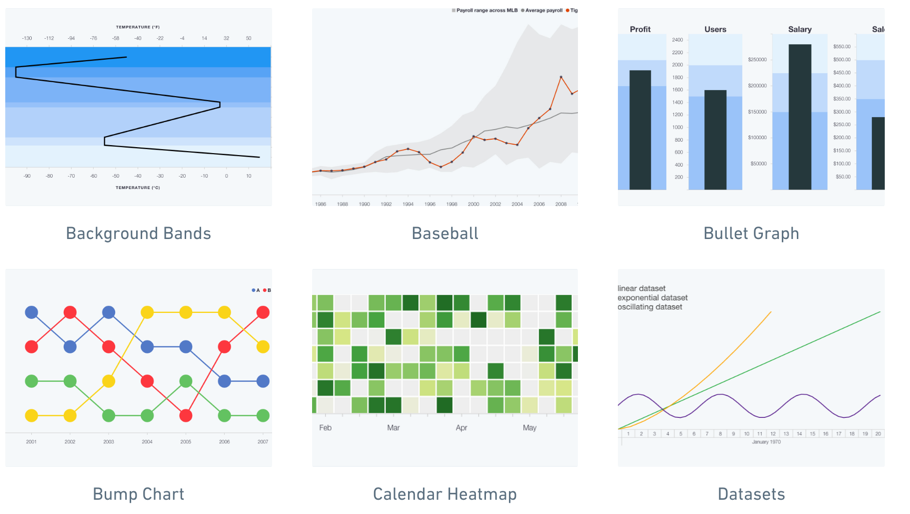 Plottable.js Image