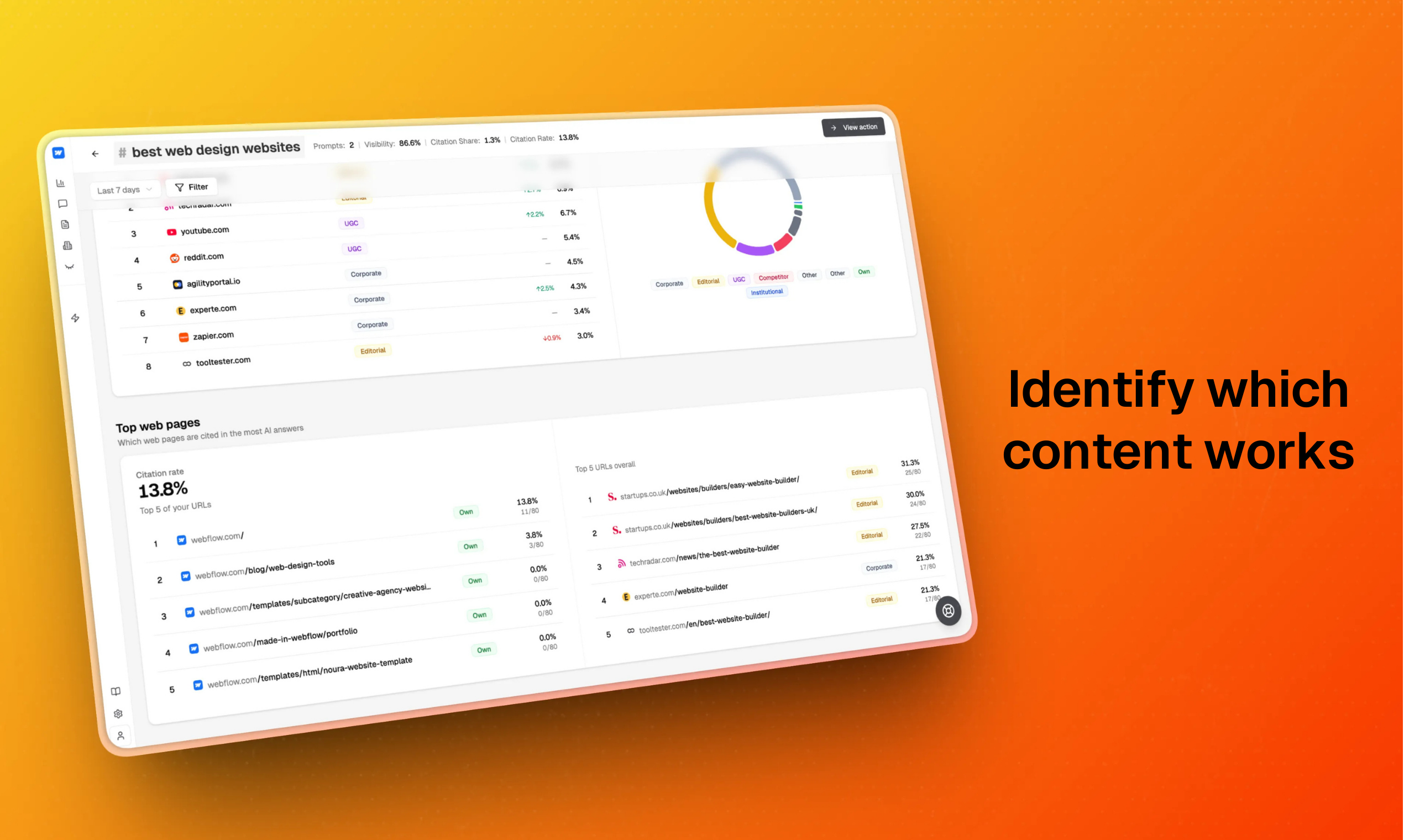 sitefire.ai gallery image