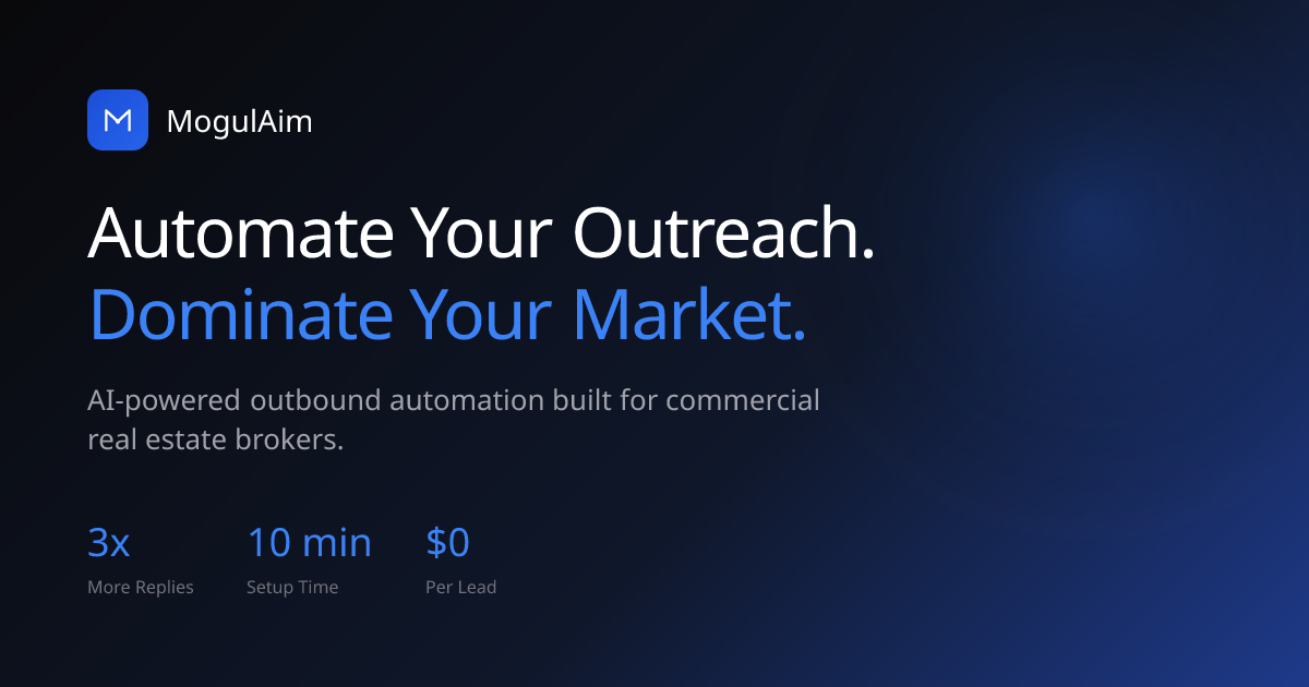 MogulAim - Main product screenshot demonstrating key features and user interface