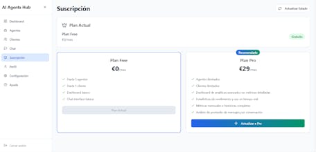 Agenthia Hub gallery image