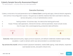 Cyberly gallery image