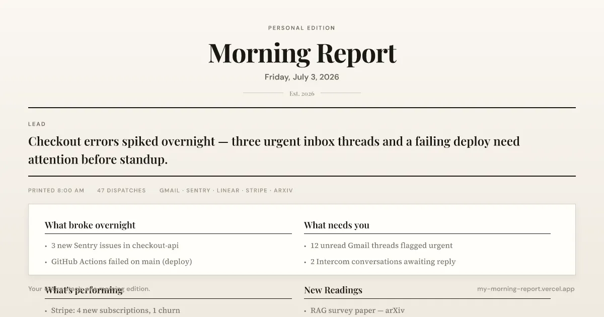 My Morning Report gallery image