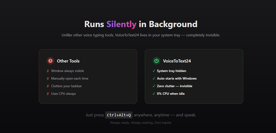 VoiceToText24 gallery image